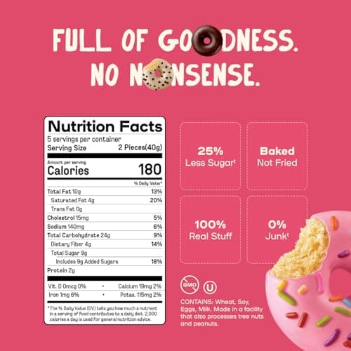 Donutful Pink Sprinkle Dipped Mini Donuts – Baked Not Fried, Less Sugar, Nothing Artificial, Non-GMO, Individually Wrapped Snack Packs (30 Donuts/Box) - Thumbnail 2