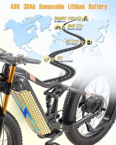 Electric Bike for Adults 3000W Peak AWD Dual Motor 48V 30Ah Battery Up to 90 Miles Long Range 30MPH Mountain E Bikes 26" Fat Tire Off-Road Full Suspension Electric Bicycle, Dual Hydraulic Brakes - Thumbnail 4