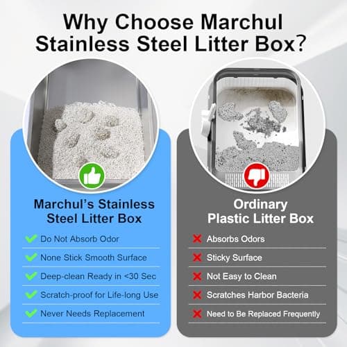 Marchul 2 Pack Stainless Steel Cat Litter Box with Litter Scoop Holder, XL Litter Boxes with Metal Scoop, Litter Mat, Easy to Clean for Indoor Big Cats,High Sides, Multicat Home,Anti-Urine Leakage - Thumbnail 3