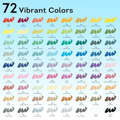 72 Colors Acrylic Paint Markers, Soft Brush Tip Paint Pens and Paint Markers, Acrylic Paint Pens for Easter Decorations, Christmas Gifts,Stone,Canvas,Egg,Rock Painting and DIY Crafts Art Supplies - Thumbnail 6