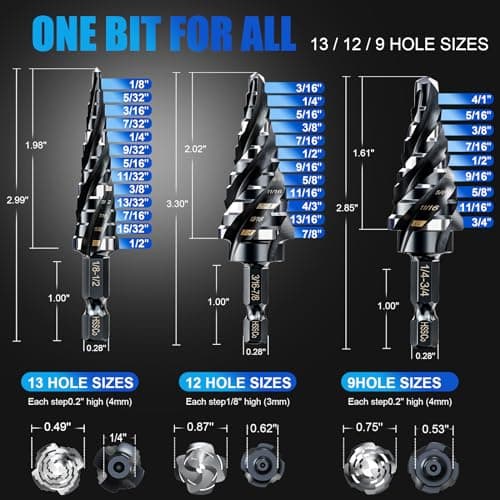 M35 Four Spiral Flute Step Drill Bit Set 1/8"-7/8"(3 pcs), 1/4" Hex Shank Unibit Step Drill bit, Impact Resistant M35 Cobalt Step Drill Bit, for Stainless Steel, Wood, Aluminum, Plastic - Thumbnail 2