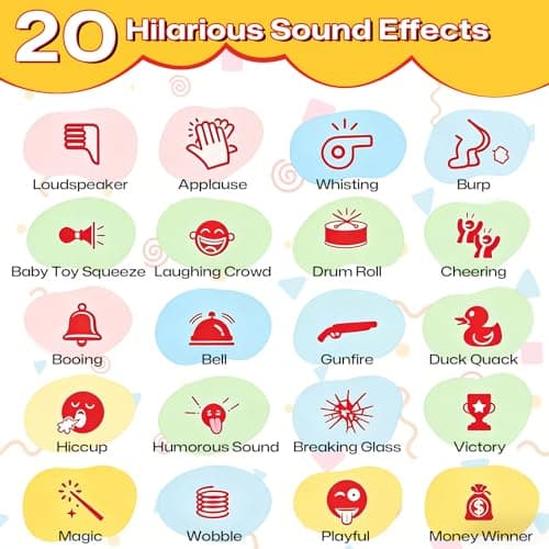 Sound Effects Machine - 20 Hilarious Sounds Gifts for Boys, Fart Noise Marker for Kids, Portable Electronic Sound Maker for Party, Game Night and Family Fun (Red, Include AAA Battery) - Thumbnail 2