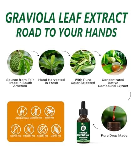 Organic Soursop Graviola Leaf Extract Liquid Drops | Soursop Bitters Liquid | GMP Certified | Vegan, Non-GMO, Gluten Free | Immune Support | 4 Fl Oz - Thumbnail 4