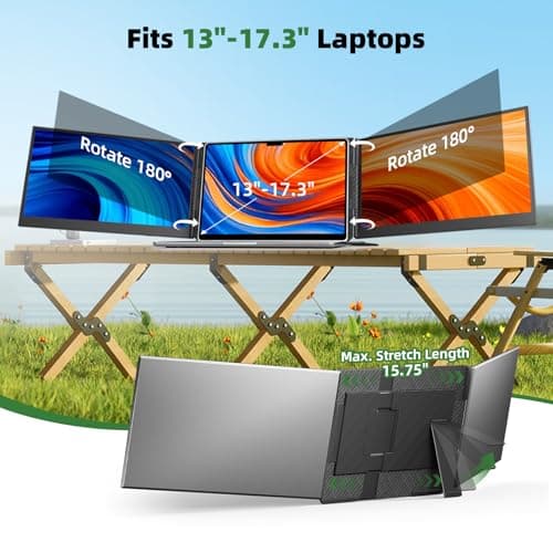 DZVW Laptop Screen Extender 15.6”, IPS Plug&Play Portable Monitor for Laptop, FHD 1080P Triple Monitor Extender, Ultra-Slim Travel Extended Screen for Business Work Study - Thumbnail 5