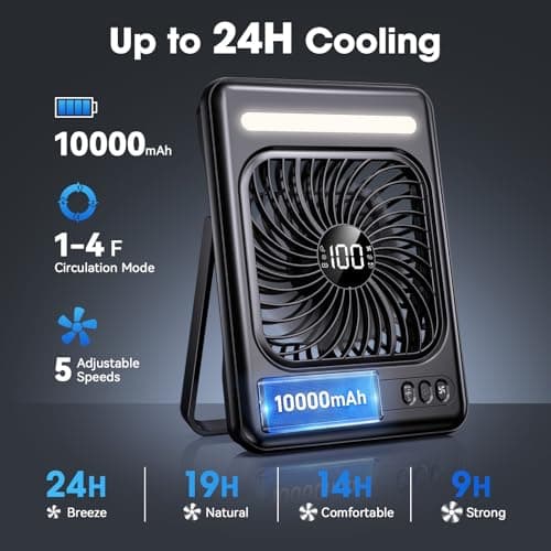 10000mAh Portable Travel Fan, 5 Speeds Strong Wind Cruise Fan with LED Lantern, 24H Runtime Cordless Personal USB Fan, 2/4/6/8H Timer, Ultra-thin Quiet Desk Fan for Camping, Office, Bedroom, Beach - Thumbnail 6