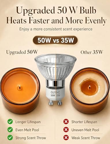 Girece Candle Warmer Lamp with Timer and Dimmer, Adjustable Height Electric Candle Warmer for Jar Candles, 2 Bulbs, Modern Home Decor Birthday Gifts for Women, Housewarming Gifts New Home - Thumbnail 5