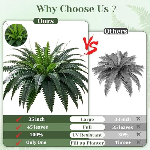 fawdge 35" Large Artificial Boston Fake Ferns Faux Outdoor Fern for Porch and Hanging, Realistic Silk Fake Ferns with Bendable Stems, No-Styling Needed, Decor for Home Garden (2-Pack) - Thumbnail 5
