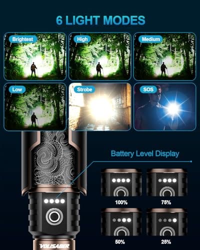 VOLISABER Flashlight 3000 High Lumens with Ignition Lens, Rechargeable Super Bright Zoomable LED Flash Light, 6 Mode Waterproof Handheld Powerful Tactical Flashlights for Camping Essentials Emergency - Thumbnail 3