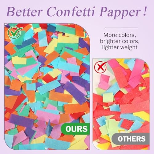 Confetti Poppers, 6 Pack Biodegradable Confetti Cannon - 12 Inch Multicolor Party Poppers Shooters for New Year Birthday Wedding Christmas Graduation - Thumbnail 2