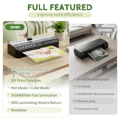 9-Inch Laminator Machine,Thermal Lamination with 40 Sheets, A4 Laminating Machine with ABS Jam-Release,Cold & Thermal,Built-in Paper Cutter & Corner Rounder aminator Kit for Home,Class,Office - Thumbnail 2
