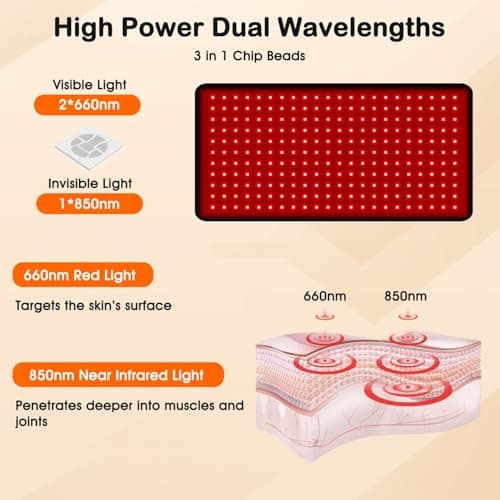 Fittyfun Red Light Therapy for Body, 24"x12" Large Near Infrared Light Therapy Belt, 242 Tri-Chip LEDs Red Light Therapy Mat for Back Pain, 660nm & 850nm Dual Wavelength Therapy Pad, Max 35W - Thumbnail 3