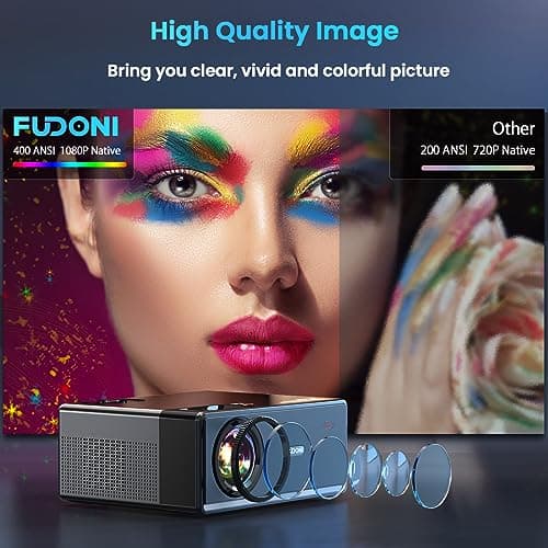 【400ANSI High Brightness】Projector with 5G WiFi and Bluetooth, Upgrade Outdoor Movie Projector 4K Supported, Max 300" Zoom, Home Theater Projector Compatible w/HDMI/USB/Phone/Laptop/TV Stick - Thumbnail 6