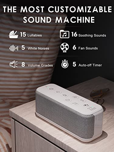 OnLyee White Noise Machine for Office Privacy, USB Rechargeable Sound Machine with 42 Non-Looping Sounds, Auto-Off Timer for Focus, Sleep and Travel - Thumbnail 2