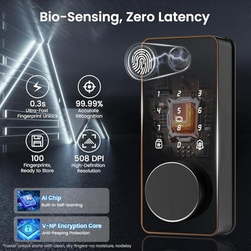 IBLOG Smart Deadbolt Lock, 5-in-1 Keyless Entry Door Lock App Control, Fingerprint Electronic Touchscreen Keypad, Auto Locking, IP54 Weatherproof, Easy Install Digital Deadbolt for Front Door - Thumbnail 4