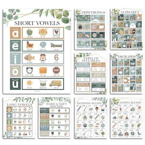 Hadley Designs Phonics Posters For Classroom - 9 Sound Wall Classroom Phonics For Kindergarten & Elementary, Syllable Types, Long and Short Vowel Sounds, Digraphs & Blends, Greenery Bulletin Board Set - Image 1