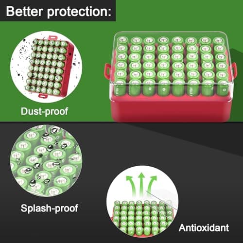 ALCYON Battery Organizer Storage Case, Battery Vault Box Container for 48pcs AA Batteries, Plastic Clear Protective Battery Holder for Travelling/Home/Office (Red, Large) - Thumbnail 5
