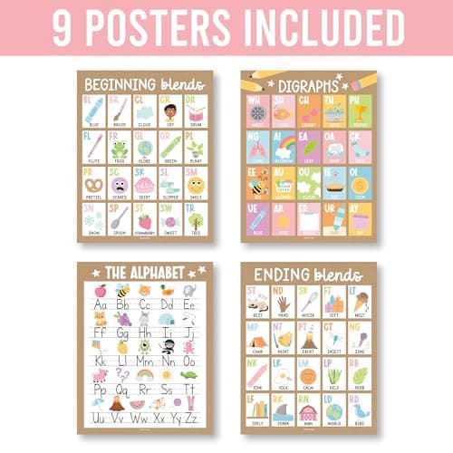 Hadley Designs Phonics Posters for Classroom Decor - 9 Sound Wall Classroom Phonics for Kindergarten & Elementary, Syllable, Long and Short Vowel Sounds, Digraphs & Blends, Pastel Bulletin Board Set - Thumbnail 3