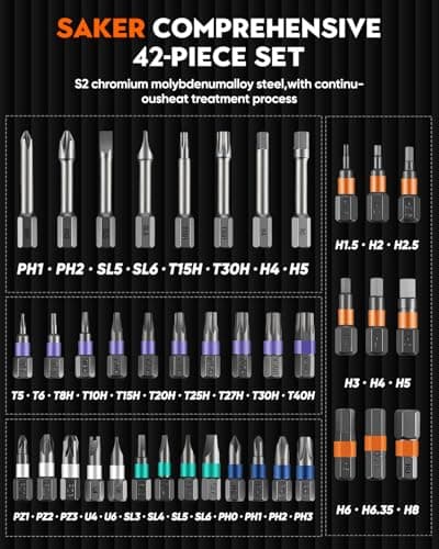 Saker 42-in-1 Magnetic Screwdriver Kit with T Handle Multi-Bit Ratchet Screwdriver Set Gifts for Father, Dad, Home, Computer, Bicycle, Furniture, DIY Dark Grey - Thumbnail 5