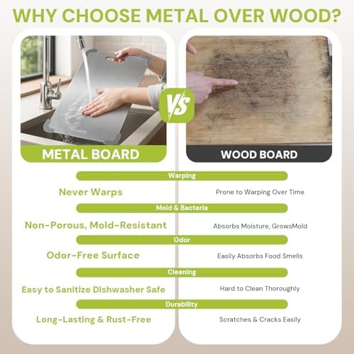 MOHUNIQ Stainless Steel Cutting Boards for Kitchen, Dishwasher Safe Steel Chopping Board, Double Sided Non Plastic Metal Cutting Board, 13.4" × 9.1" - Thumbnail 4