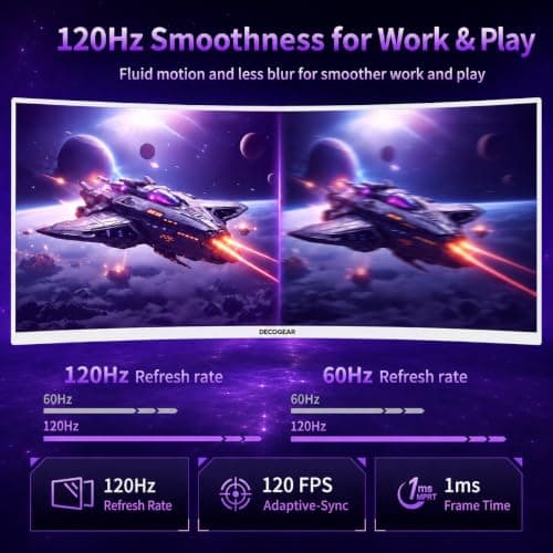 Deco Gear 49" Curved Ultrawide 5K Gaming Monitor, 32:9, 120 Hz, 101% NTSC 100% sRGB, USB-C 65W, Adjustable, Home Office and Entertainment Workstation - Exclusive White Edition - Thumbnail 4