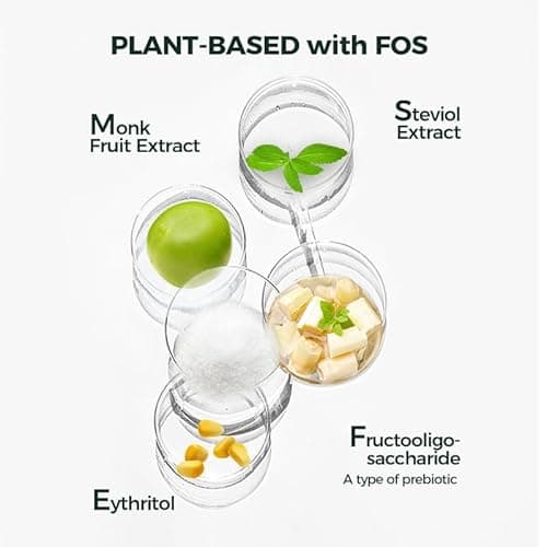 Lesweet Zero Calorie Sweetener, Erythritol Sweetener, Add Prebiotics, Sugar Substitute, Stevia Powder, Keto Friendly, Gluten Free, 8.82 Ounce - Thumbnail 4