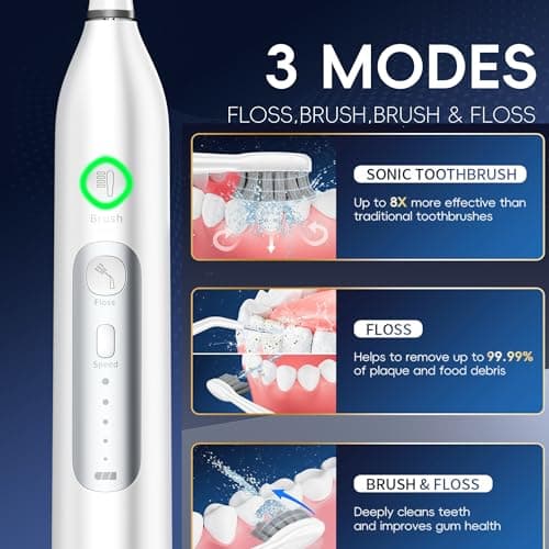 OILSAO Electric Toothbrush with Water Flosser, 3 Sonic Modes, 5 Flossing Speeds with 3 Brushes + 1 Nozzle, Portable Flossing Toothbrush Combo for Adults Teeth Cleaning Kit for Plaque Removal,White - Thumbnail 2