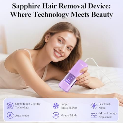 Xsoul Laser Hair Removal with Sapphire 5℃ Ice Cooling, Painless & Permanent IPL Laser Hair Device for Women Men, 2 Modes, 5 Levels, 999,999 Flashes, at Home Hair Remover for Bikini, Armpit & Face - Thumbnail 6