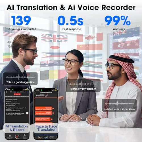 linktoonex Smart Glasses with Camera, AI Glasses 30FPS EIS Video Recording, 8MP HD Photo, 139 Language Real Time Translation, Voice Assistant, Interchangeable Clear & Photochromic Lenses - Thumbnail 4
