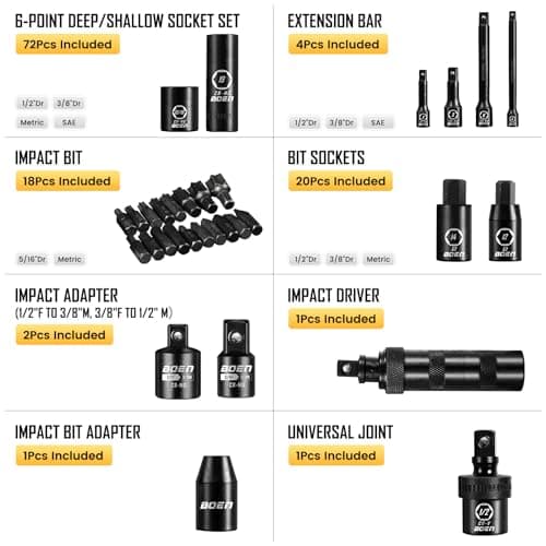 boen 119 Piece Impact Socket Set, 1/2" & 3/8" Drive Socket Set Deep/Shallow SAE/Metric, Cr-MO & S2, 6 Point, Impact Bit, Allen Sockets Included - Thumbnail 4