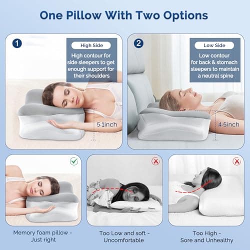 Cervical Neck Pillow, Ergonomic Side Sleeper Pillow for Neck Support, Cooling Memory Foam Pillows for Sleeping, Contour Orthopedic Bed Pillows for Side Back Stomach Sleepers (Grey) - Thumbnail 3