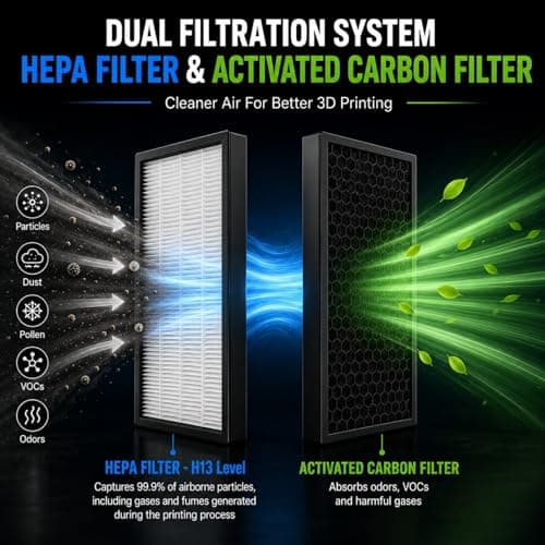 P2S Chamber Heater MartilloTech M2 with Air Purifier for Bambu Lab P2S 3D Printer, 300W Active Heating with HEPA & Carbon Filtration, 40-60°C, Auto IR Start/Stop, Anti-Wraping & Dry Filaments - Thumbnail 4