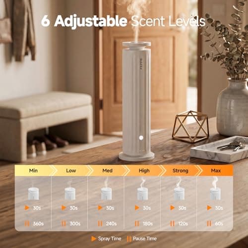 FEPPO Waterless Diffuser – Diffuser for Home, Hotel, Office | Essential Oil Diffuser Starter Kit with 5×20mL Hotel Scent Oils, 6 Scent Levels, 4 Timer Modes, Quiet Diffuser, 1000+ Sq Ft - Thumbnail 4