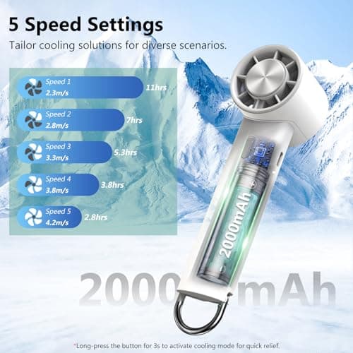 Minthouz Handheld Portable Turbo Fan with Ice Cooler, Rechargeable Personal Small Pocket Fans for Travel, Outdoor, Camping, Hiking - Thumbnail 3