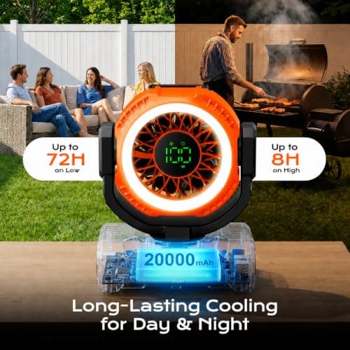 Cordless Camping Fan with Light, 20000mAh Battery Powered Tent Fan with Powerful Airflow, 1-100 Adjustable Speed, 12H Timer, Digital Display Oscillating Desk Fan for RV, Travel, Bedroom, Power Outage - Thumbnail 4