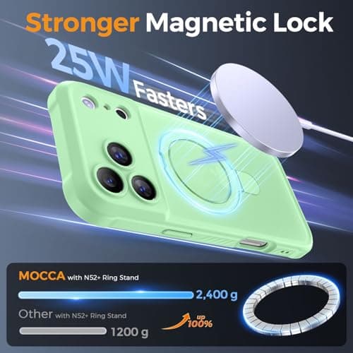 MOCCA Design for iPhone 17 Pro Case, Compatible with Magsafe [Premium Invisible Magnetic Ring Stand] [Military Drop Protection] Full Camera Guard Translucent Matte Slim Phone Cover 6.3",Matcha Green - Thumbnail 2