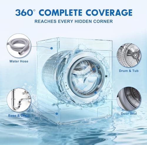 Washing Machine Cleaner Tablets and Deodorizer: 24 Pack Laundry Machine Tub Descaler Cleaner, Deep Cleaning Household Pods for HE Front Loader Top Load Washer, Septic-Safe Eco-Friendly - 1 Year Supply - Thumbnail 4