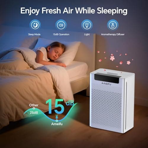 AMEIFU Air Purifiers for Home Large Room up to 3000sq.ft, H13 True Hepa Air Purifiers for Pets Hair, Dander, Smoke, Pollen, 3 Fan Speeds, 5 Timer Air Cleaner - Thumbnail 5