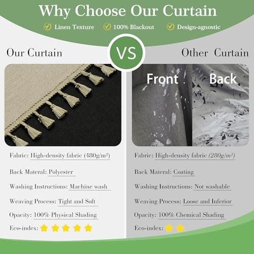 Linen Blackout Curtains 63 Inch Length Linen Beige Curtains Farmhouse Decor for Livingroom - Thumbnail 2