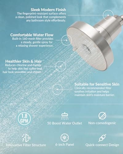 SANYCASA Filtered Shower Head for Hard Water, Removes Chlorine & Heavy Metals, KDF-55 Filter for Healthier Hair & Skin, Protects Colored Hair, High Pressure, Dermatologist Recommended(BNP) - Thumbnail 2