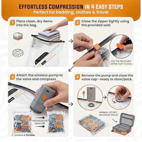 15 Pack Vacuum Storage Bags with Rechargeable & Portable Electric Pump (6 Small, 5 Medium, 4 Large) - Vacuum Seal Bags for Clothing Travel - Vacuum Bags for Travel, Blankets, Clothes & Luggage - Thumbnail 6