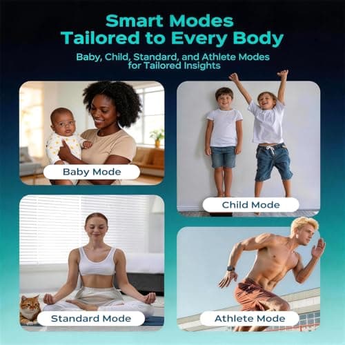 PGID Body Fat Scales Most Accurate,Body Composition Analyzer Monitor BMI Muscle Mass, Smart Visceral Fat Bioimpedance Scales,Body Pod Scale Syncs with App for 24 Users 180KG/400Lb - Thumbnail 6