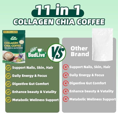 BudLive 20X Collagen Chia Coffee, 11 in 1 Chia Coffee Mix with Collagen & Chia Seeds, Goji Berry, Blueberry, Strawberry, Supports Hair, Skin & Nails, Sugar Free, Vegan, Gluten-Free, 30 Servings - Thumbnail 4