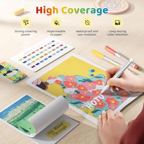 HOTU Long Lasting Acrylic Paint Markers Brush Tip 36 Colors, Automatic Ink Control Acrylic Markers for Adults Coloring Book No bleeding, Paint Pens for Rock Painting Fabric Wood Eggs DIY Crafts - Thumbnail 5