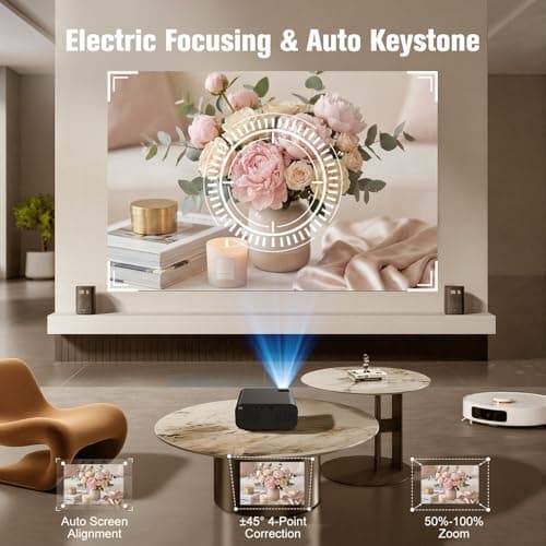 Mini Projector with WiFi and Bluetooth,4K 1080P Support Portable Projector,Built-in Apps,Android 13,Auto Keystone Correction,260 ANSI,32"-150"Screen Movie Video Projector for Indoor/Outdoor - Thumbnail 4