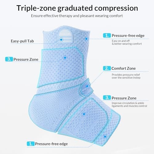 ZOELION Ankle Brace Compression Support with Removable Fishnet Strap, 3D Knit Plantar Fasciitis Relief Achilles Tendonitis Brace, Ankle Compression Sleeve for Pain Relief & Injury Healing, Blue/M - Thumbnail 4