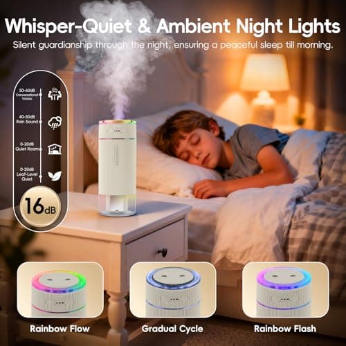 Portable Small Humidifiers for Travel, Mini Air Ultrasonic Humidifier with Filter Element - Cool Mist, Whisper Quiet, Nightlight, 350ML Tank, Car Modes, Perfect for Baby, Bedroom, Hotel, Desk, Plants - Thumbnail 6