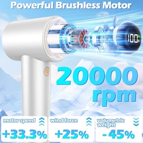 Portable Handheld Turbo Fan-20000 RPM High Speeds Rechargeable Personal Cooling Fan with 5 Speed Levels, Digital Display, 10m/s Max Airflow, Mini Fan for Travel,Outdoor, Gift for Women Men, White - Thumbnail 2