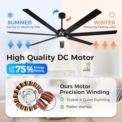 72 Inch Smart Modern Ceiling Fan with Light and Compatible with Alexa Voice - Thumbnail 4