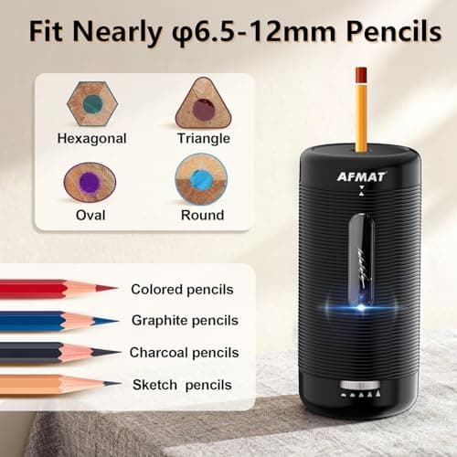 AFMAT Electric Pencil Sharpener, Fully Automatic Pencil Sharpener, Auto in & Out, Rechargeable Hands-Free Sharpeners for Jumbo & Colored Pencils (6.5-12mm), Portable for Home/Classroom/Office PSC2 - Thumbnail 5