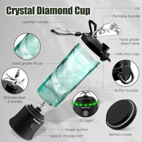 Portable Blender 20oz 18000RPM, USB-C Waterproof BPA Free for Smoothie Cup - Thumbnail 4
